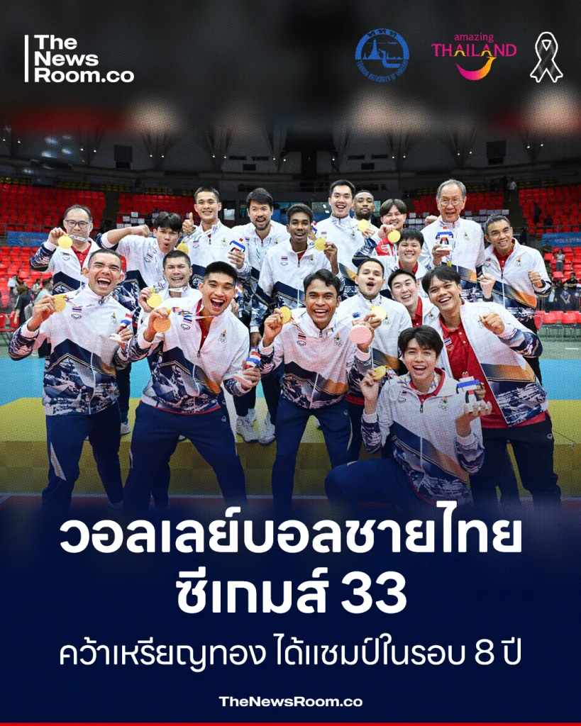 วอลเลย์บอลชายไทย ซีเกมส์ 33 คว้าเหรียญทอง ได้แชมป์ในรอบ 8 ปี