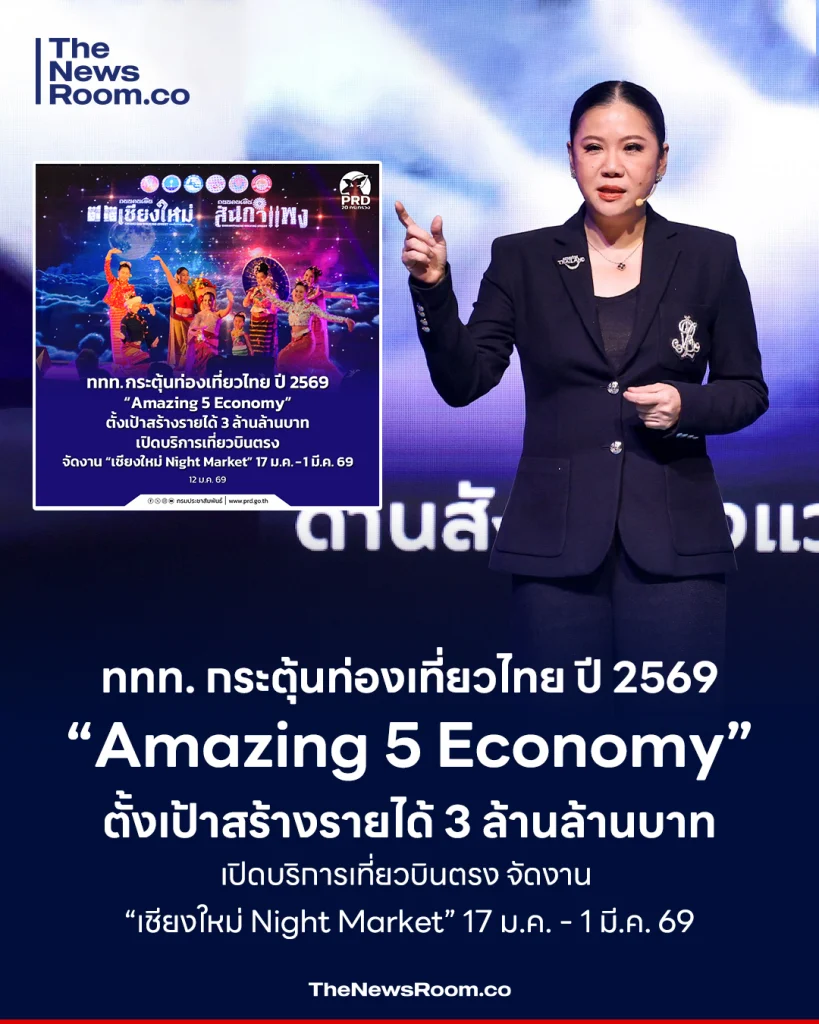 ททท. กระตุ้นท่องเที่ยวไทย ปี 2569 “Amazing 5 Economy” ตั้งเป้าสร้างรายได้ 3 ล้านล้านบาท เปิดบริการเที่ยวบินตรง จัดงาน “เชียงใหม่ Night Market” 17 ม.ค. - 1 มี.ค. 69