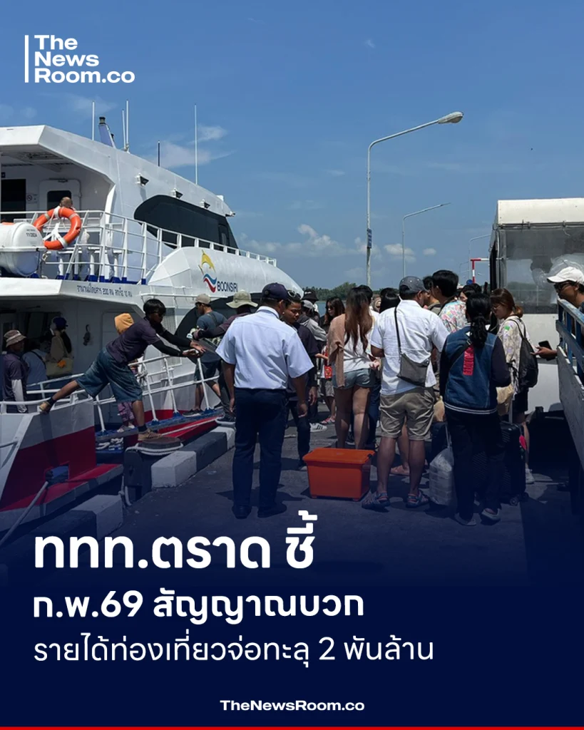ททท.ตราด ชี้ก.พ.69 สัญญาณบวก รายได้ท่องเที่ยวจ่อทะลุ 2 พันล้าน