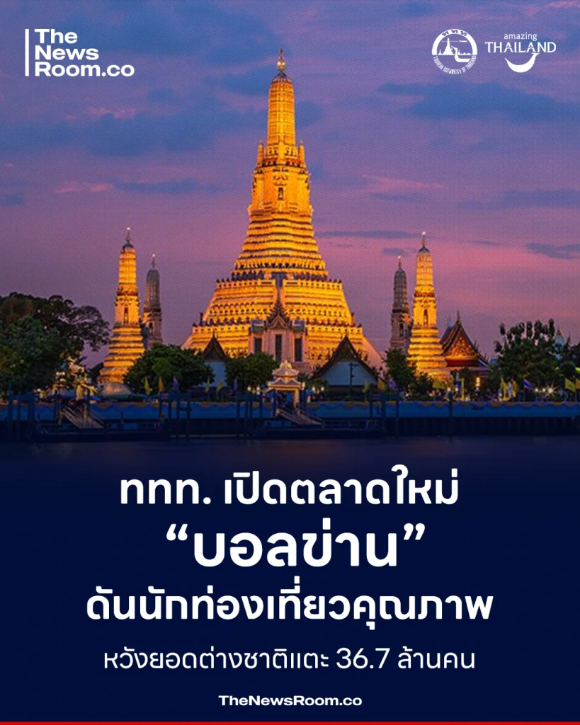 ททท. เปิดตลาดใหม่ “บอลข่าน” ดันนักท่องเที่ยวคุณภาพ หวังยอดต่างชาติแตะ 36.7 ล้านคน