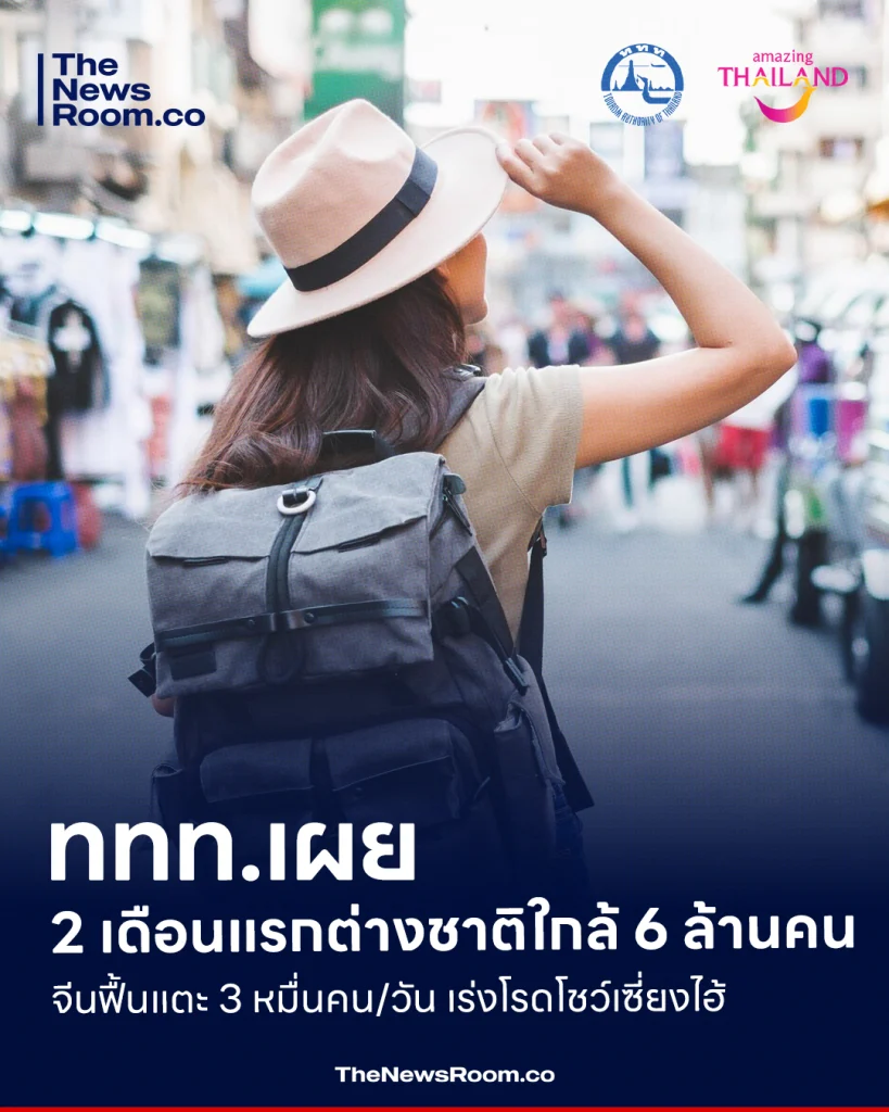 ททท.เผย 2 เดือนแรกต่างชาติใกล้ 6 ล้านคน จีนฟื้นแตะ 3 หมื่นคน/วัน เร่งโรดโชว์เซี่ยงไฮ้