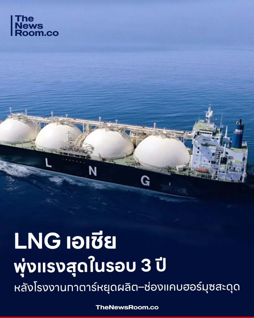 LNG เอเชียพุ่งแรงสุดในรอบ 3 ปี หลังโรงงานกาตาร์หยุดผลิต–ช่องแคบฮอร์มุซสะดุด