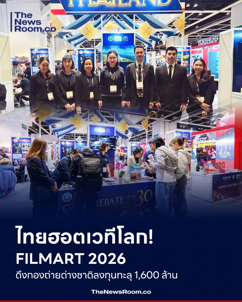ไทยฮอตเวทีโลก! FILMART 2026 ดึงกองถ่ายต่างชาติลงทุนทะลุ 1,600 ล้าน