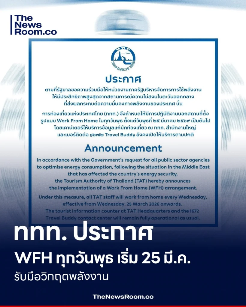 ททท. ประกาศ WFH ทุกวันพุธ เริ่ม 25 มี.ค. รับมือวิกฤตพลังงาน