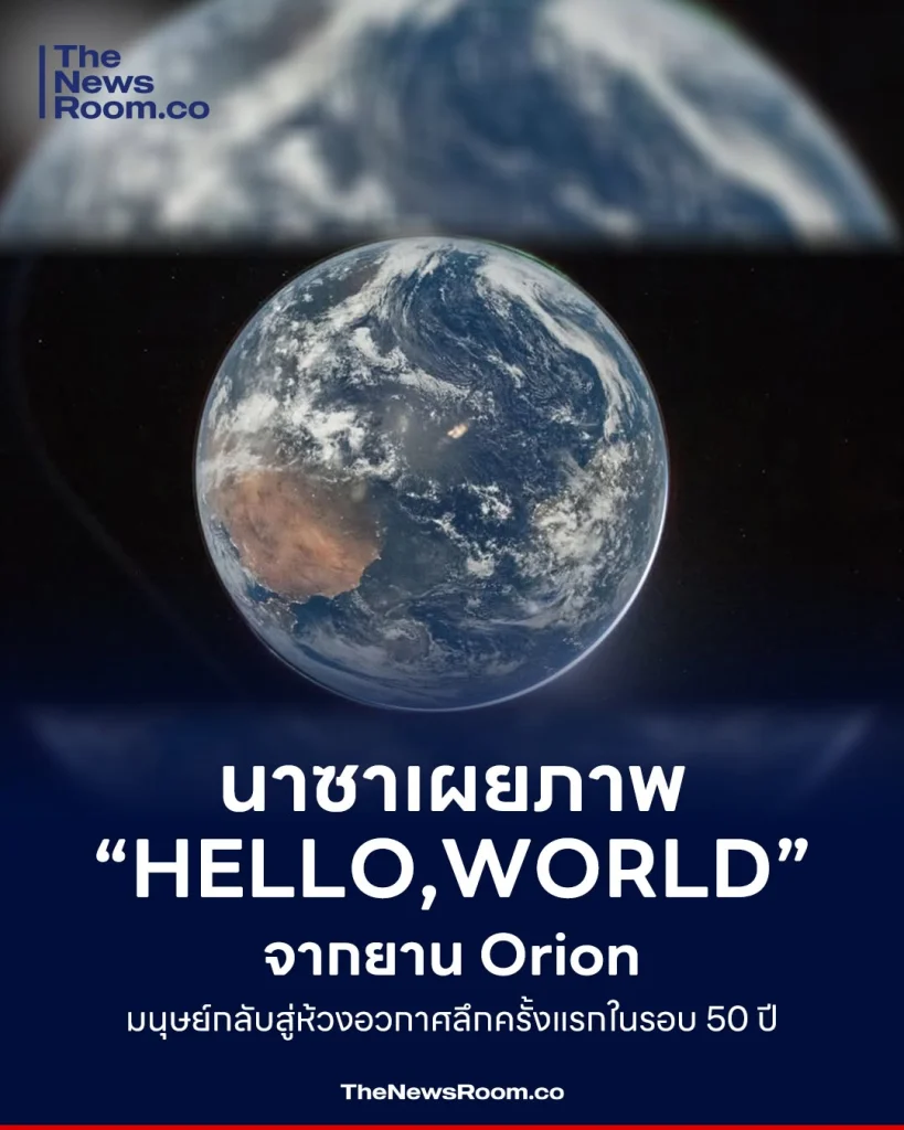 นาซาเผยภาพ “Hello, World” จากยาน Orion มนุษย์กลับสู่ห้วงอวกาศลึกครั้งแรกในรอบ 50 ปี