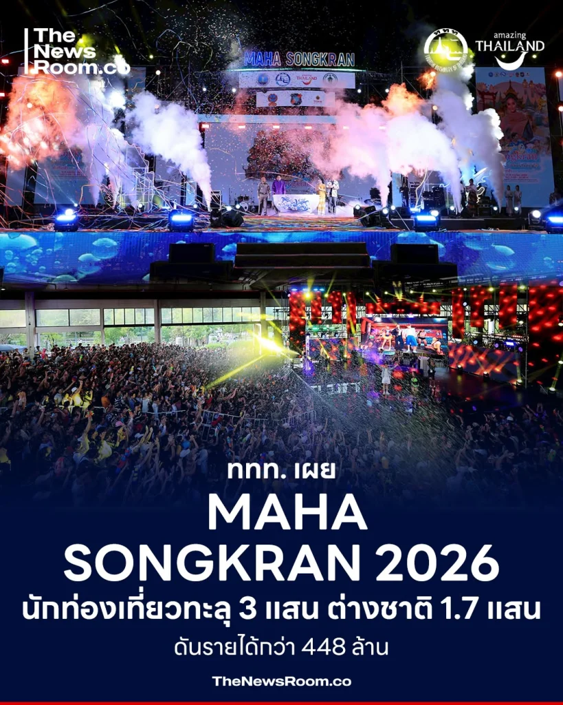 ททท. เผย Maha Songkran 2026 นักท่องเที่ยวทะลุ 3 แสน ต่างชาติ 1.7 แสน ดันรายได้กว่า 448 ล้าน