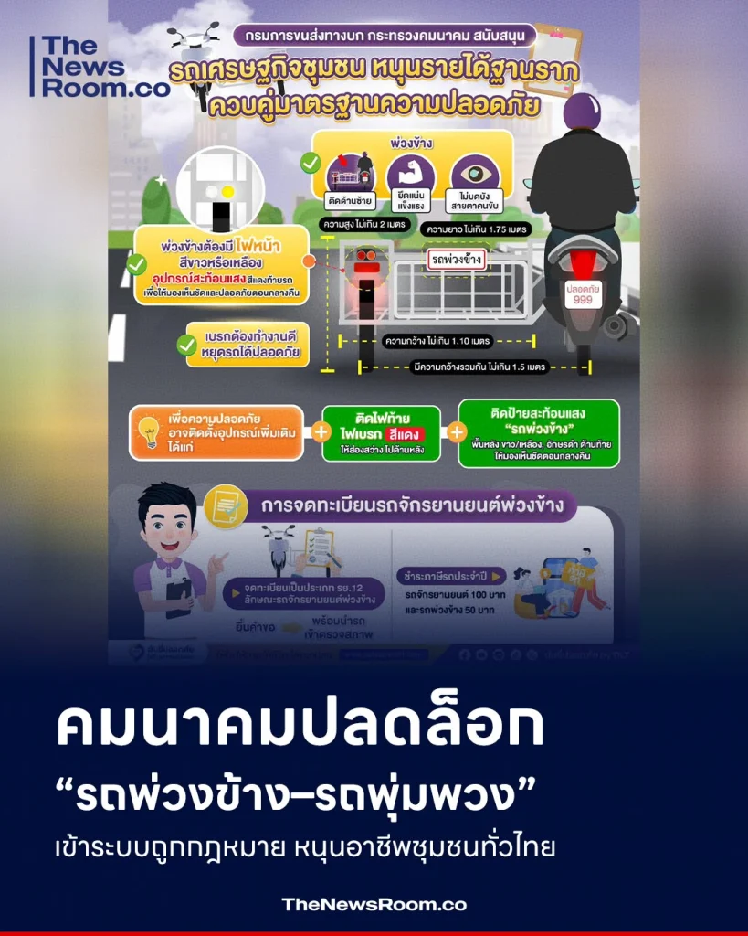 คมนาคมปลดล็อก “รถพ่วงข้าง–รถพุ่มพวง” เข้าระบบถูกกฎหมาย หนุนอาชีพชุมชนทั่วไทย