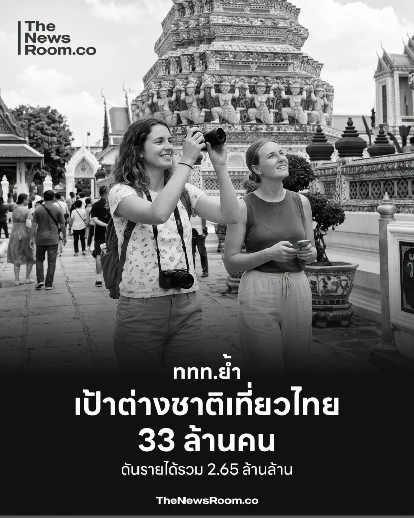 ททท.ย้ำเป้าต่างชาติเที่ยวไทย 33 ล้านคน ดันรายได้รวม 2.65 ล้านล้าน