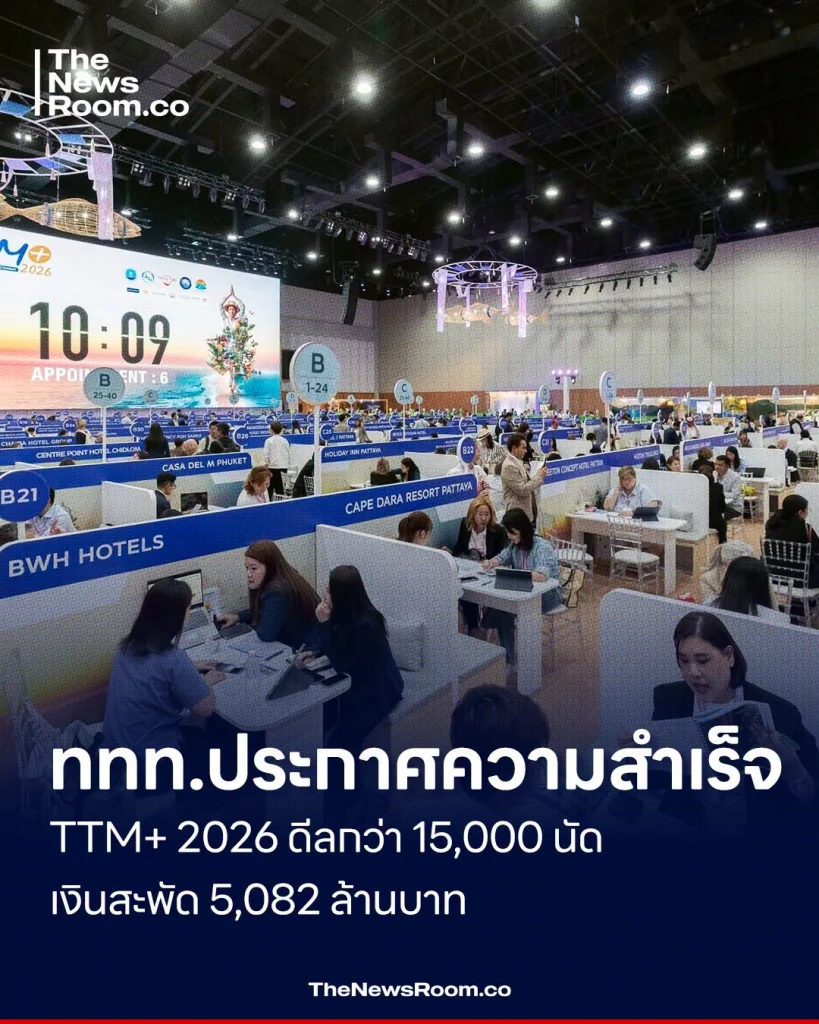 ททท.ประกาศความสำเร็จ TTM+ 2026 ดีลกว่า 15,000 นัด เงินสะพัด 5,082 ล้านบาท