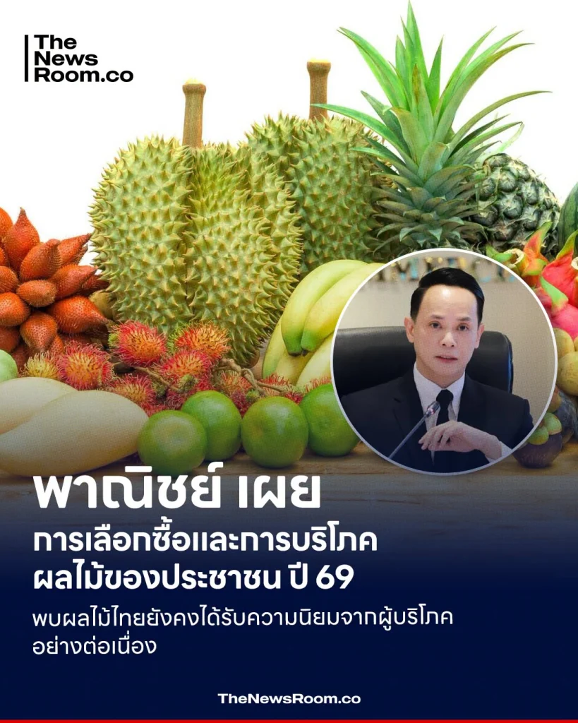 พาณิชย์ เผยการเลือกซื้อและการบริโภคผลไม้ของประชาชน ปี 69 พบผลไม้ไทยยังคงได้รับความนิยมจากผู้บริโภคอย่างต่อเนื่อง