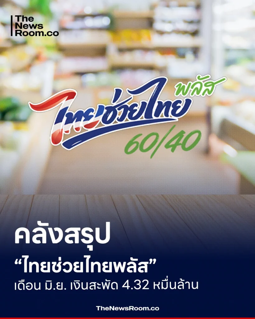 คลังสรุป “ไทยช่วยไทยพลัส” เดือน มิ.ย. เงินสะพัด 4.32 หมื่นล้าน