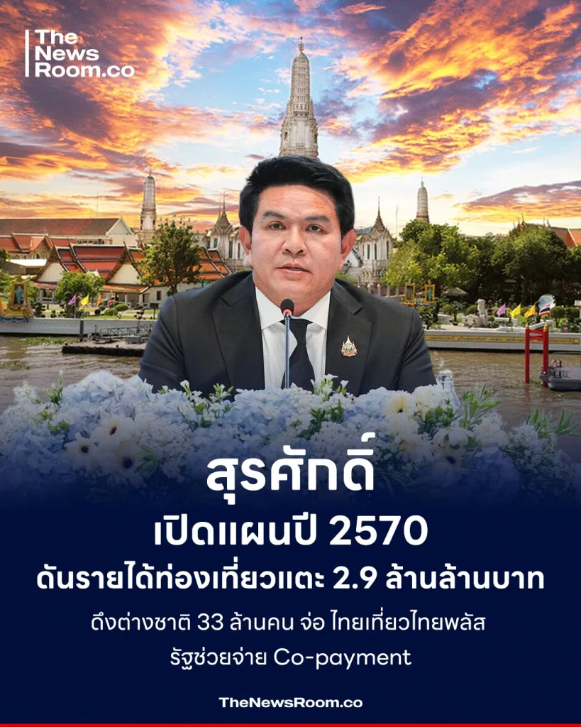 สุรศักดิ์ เปิดแผนปี 2570 ดันรายได้ท่องเที่ยวแตะ 2.9 ล้านล้านบาท ดึงต่างชาติ 33 ล้านคน จ่อ ไทยเที่ยวไทยพลัส รัฐช่วยจ่าย Co-payment