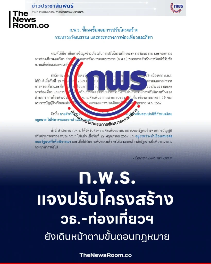 ก.พ.ร. แจงปรับโครงสร้าง วธ.–ท่องเที่ยวฯ ยังเดินหน้าตามขั้นตอนกฎหมาย