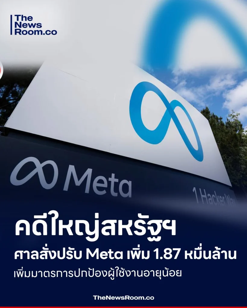 คดีใหญ่สหรัฐฯ ศาลสั่งปรับ Meta เพิ่ม 1.87 หมื่นล้าน เพิ่มมาตรการปกป้องผู้ใช้งานอายุน้อย