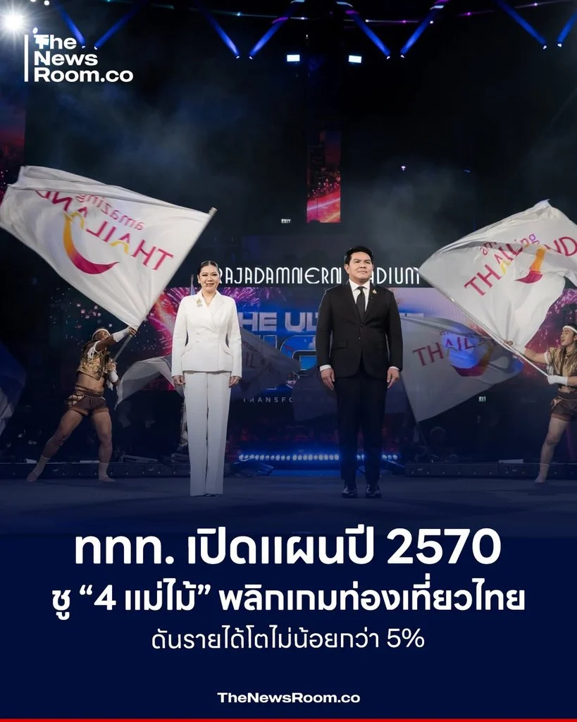 ททท. เปิดแผนปี 2570 ชู “4 แม่ไม้” พลิกเกมท่องเที่ยวไทย ดันรายได้โตไม่น้อยกว่า 5%