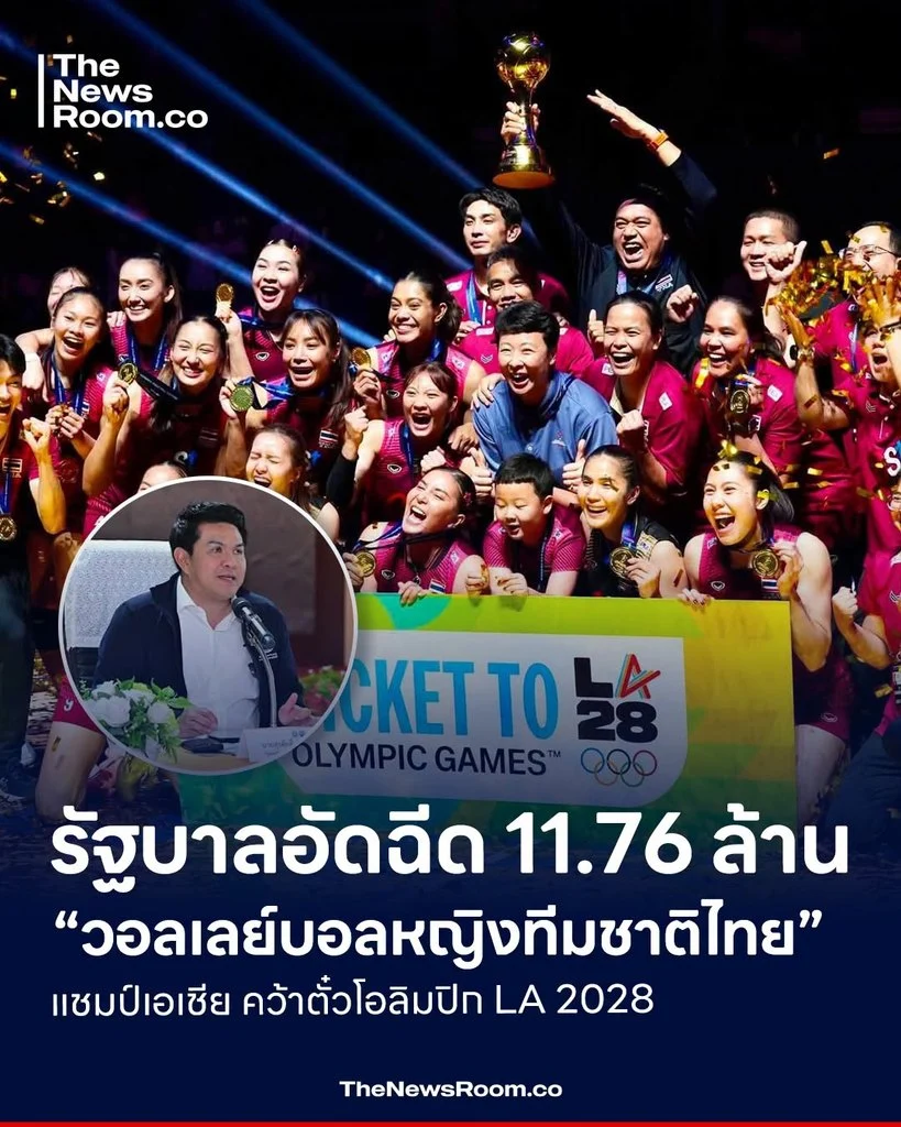 รัฐบาลอัดฉีด 11.76 ล้าน “วอลเลย์บอลหญิงทีมชาติไทย” แชมป์เอเชีย คว้าตั๋วโอลิมปิก LA 2028