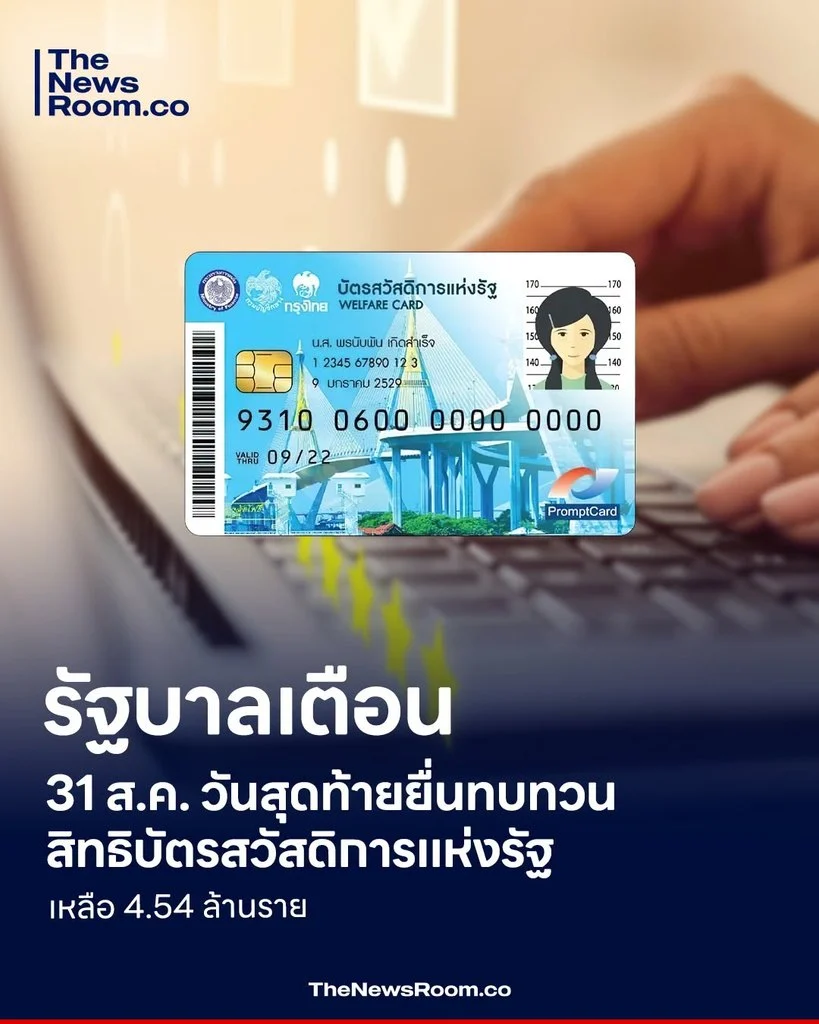 รัฐบาลเตือน 31 ส.ค. วันสุดท้ายยื่นทบทวนสิทธิบัตรสวัสดิการแห่งรัฐ เหลือ 4.54 ล้านราย