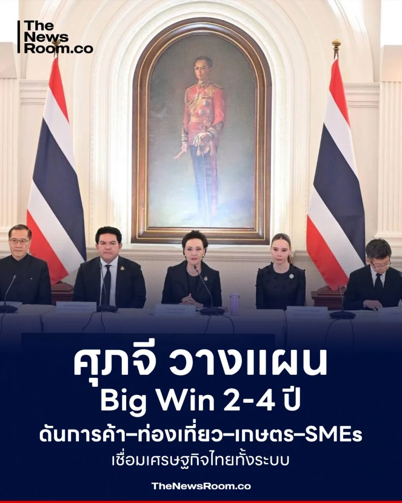ศุภจี วางแผน Big Win 2-4 ปี ดันการค้า–ท่องเที่ยว–เกษตร–SMEs เชื่อมเศรษฐกิจไทยทั้งระบบ