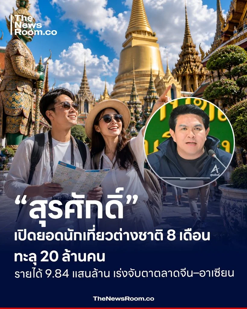 “สุรศักดิ์” เปิดยอดนักเที่ยวต่างชาติ 8 เดือนทะลุ 20 ล้านคน รายได้ 9.84 แสนล้าน เร่งจับตาตลาดจีน–อาเซียน