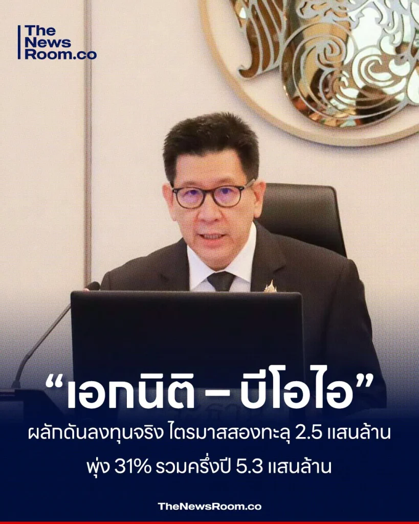 “เอกนิติ – บีโอไอ” ผลักดันลงทุนจริง ไตรมาสสองทะลุ 2.5 แสนล้าน พุ่ง 31% รวมครึ่งปี 5.3 แสนล้าน