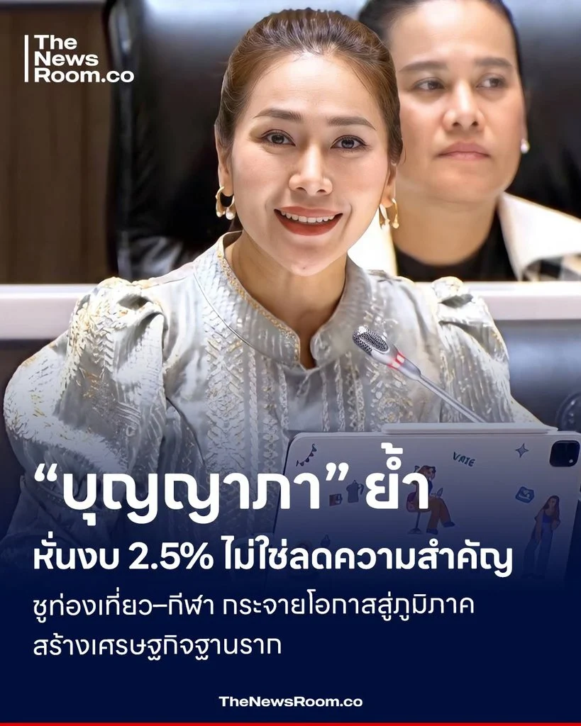 “บุญญาภา” ย้ำหั่นงบ 2.5% ไม่ใช่ลดความสำคัญ ชูท่องเที่ยว–กีฬา กระจายโอกาส สร้างเศรษฐกิจฐานราก