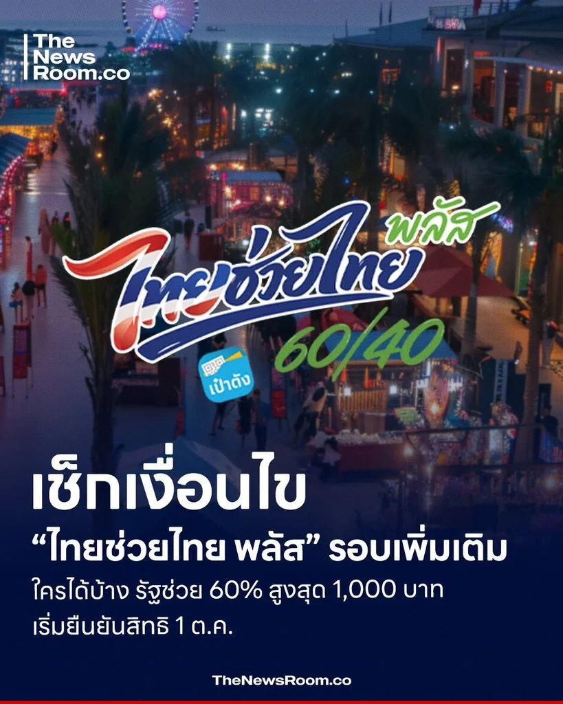 เช็กเงื่อนไข “ไทยช่วยไทย พลัส” รอบเพิ่มเติม ใครได้บ้าง รัฐช่วย 60% สูงสุด 1,000 บาท เริ่มยืนยันสิทธิ 1 ต.ค.