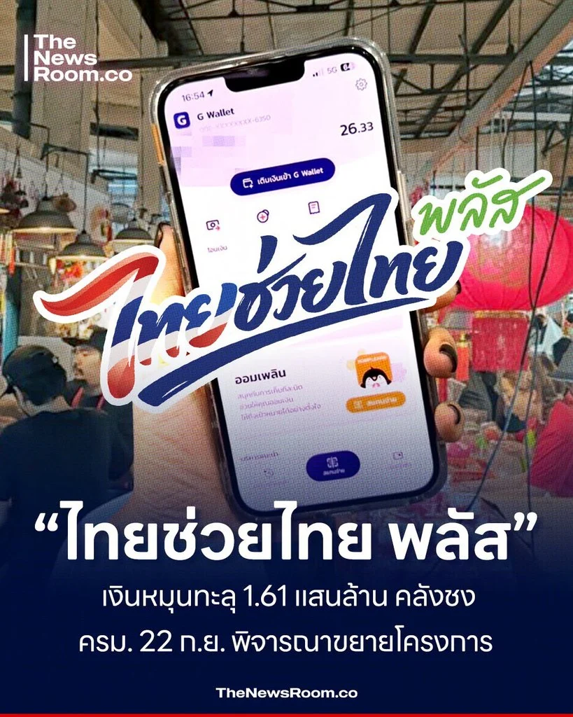 “ไทยช่วยไทย พลัส” เงินหมุนทะลุ 1.61 แสนล้าน คลังชง ครม. 22 ก.ย. พิจารณาขยายโครงการ