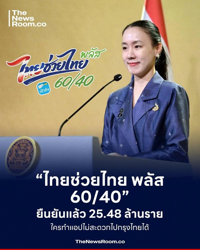 “ไทยช่วยไทย พลัส 60/40” ยืนยันแล้ว 25.48 ล้านราย ใครทำแอปไม่สะดวกไปกรุงไทยได้