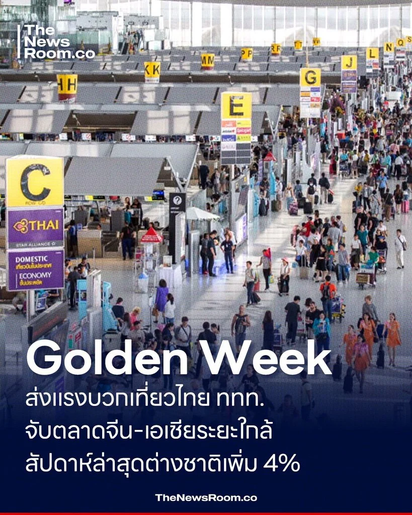 Golden Week ส่งแรงบวกเที่ยวไทย ททท. จับตลาดจีน–เอเชียระยะใกล้ สัปดาห์ล่าสุดต่างชาติเพิ่ม 4%