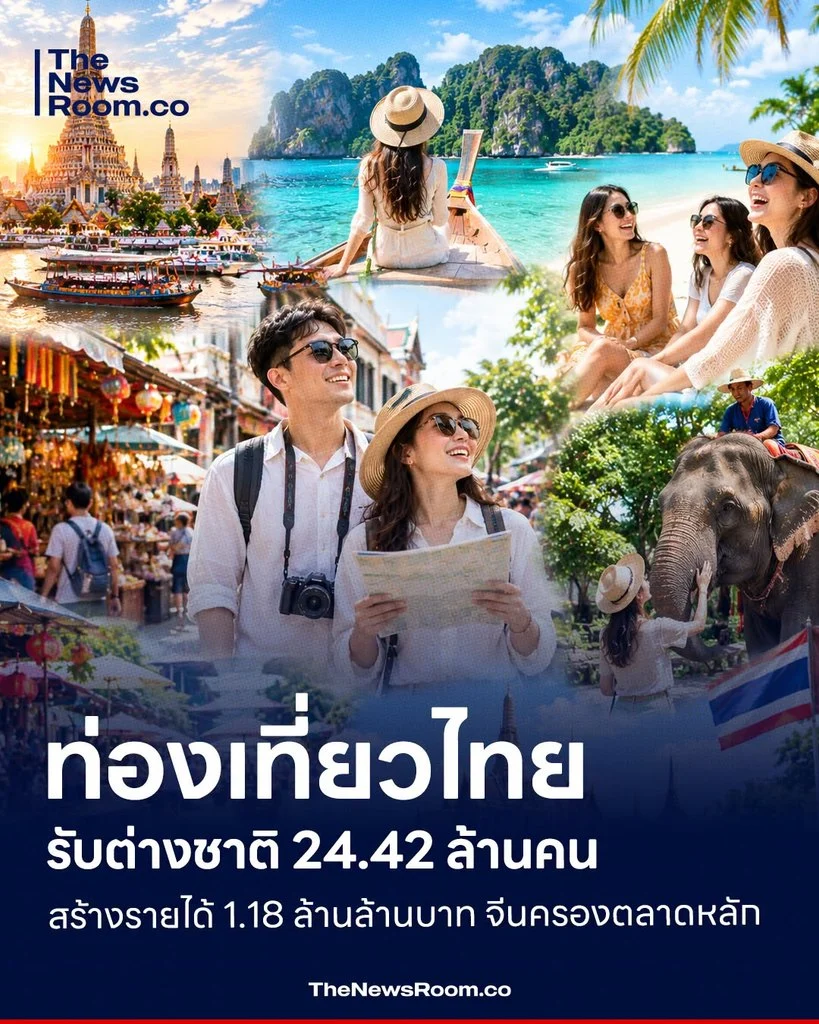 ท่องเที่ยวไทยรับต่างชาติ 24.42 ล้านคน สร้างรายได้ 1.18 ล้านล้านบาท จีนครองตลาดหลัก
