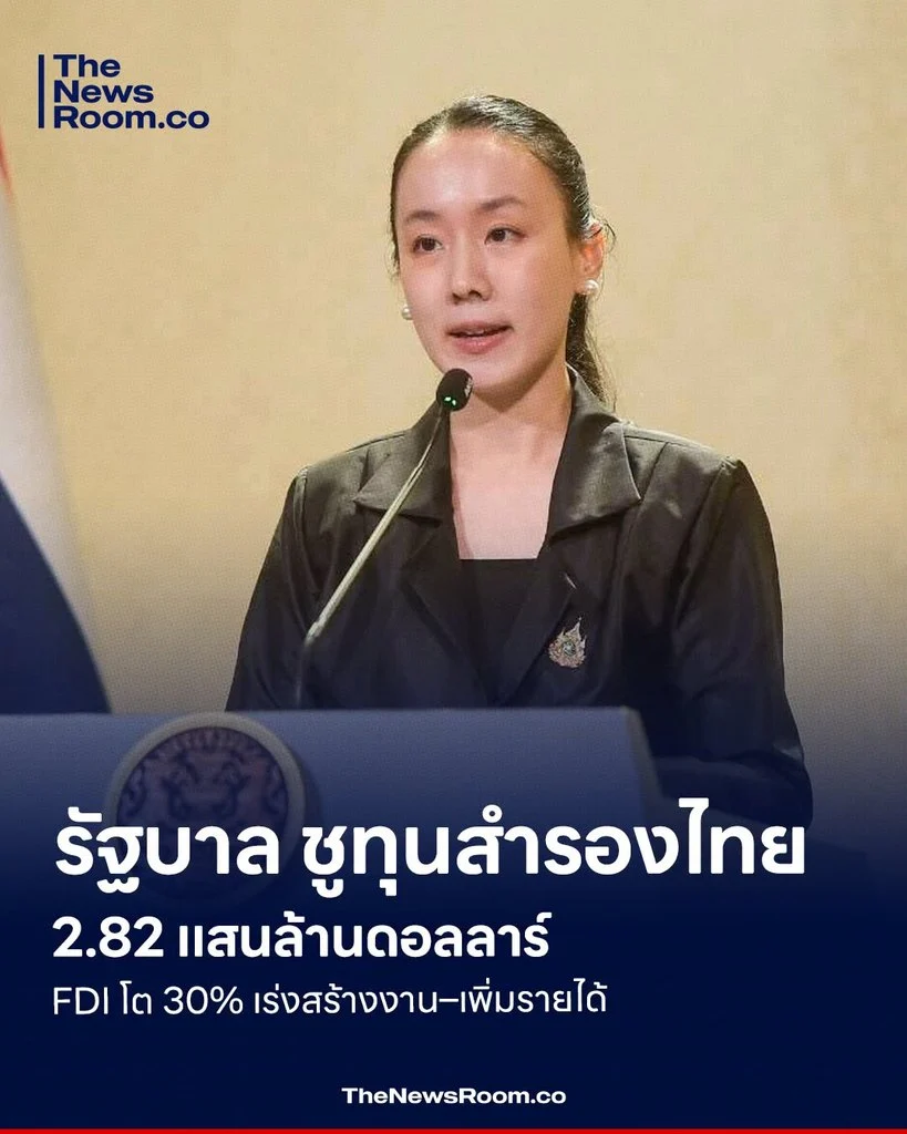 รัฐบาลชูทุนสำรองไทย 2.82 แสนล้านดอลลาร์ FDI โต 30% เร่งสร้างงาน–เพิ่มรายได้