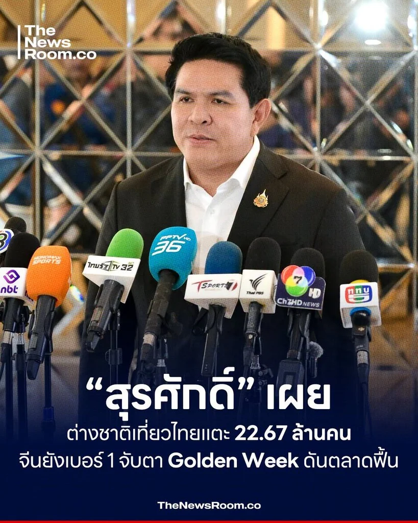“สุรศักดิ์” เผยต่างชาติเที่ยวไทยแตะ 22.67 ล้านคน จีนยังเบอร์ 1 จับตา Golden Week ดันตลาดฟื้น