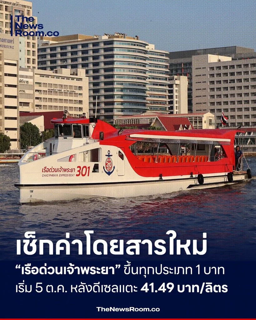 เช็กค่าโดยสารใหม่! “เรือด่วนเจ้าพระยา” ขึ้นทุกประเภท 1 บาท เริ่ม 5 ต.ค. หลังดีเซลแตะ 41.49 บาท/ลิตร