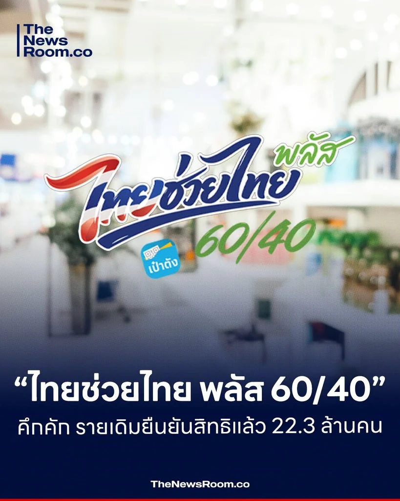 “ไทยช่วยไทย พลัส 60/40” คึกคัก รายเดิมยืนยันสิทธิแล้ว 22.3 ล้านคน